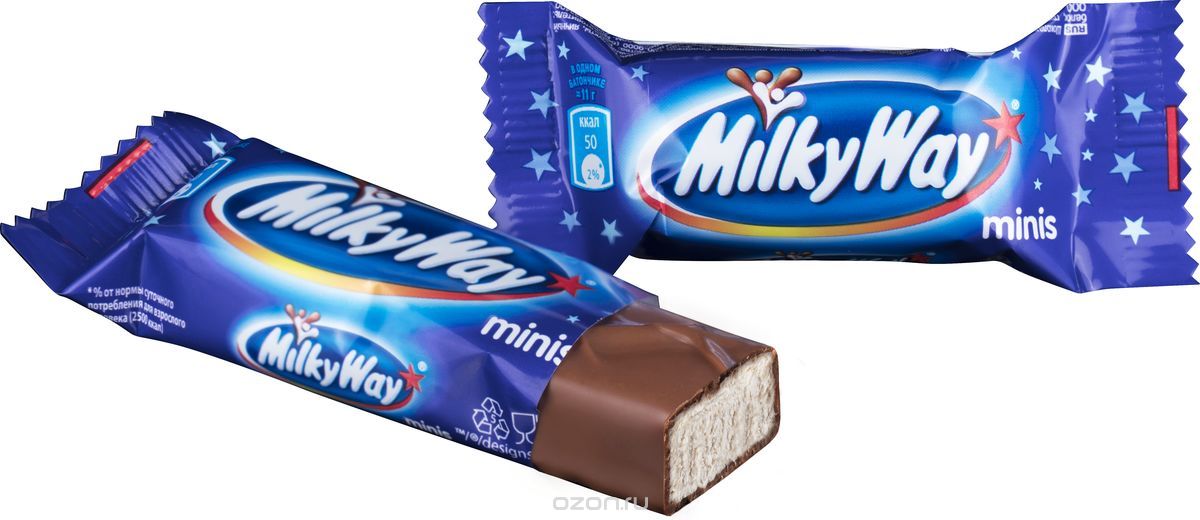 Milky Way Minis , 176 